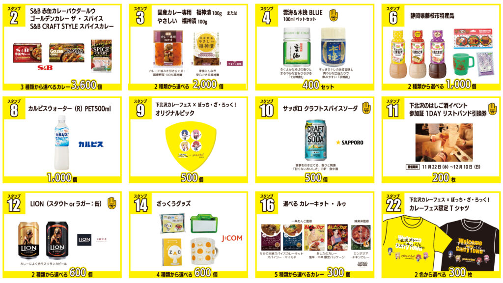 下北沢カレーフェスティバル 2023 スタンプラリー賞品黄色Tシャツ-